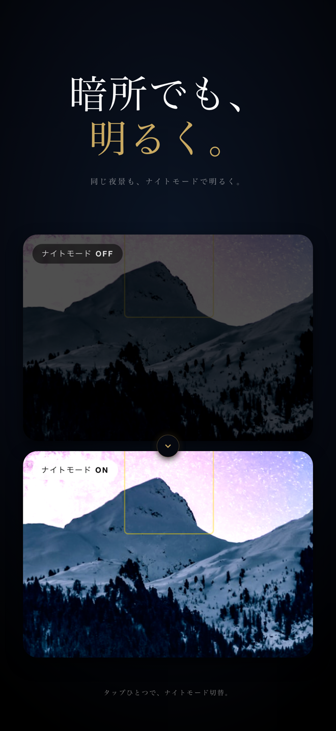 暗所でも、明るく。ナイトモード OFF と ON の比較