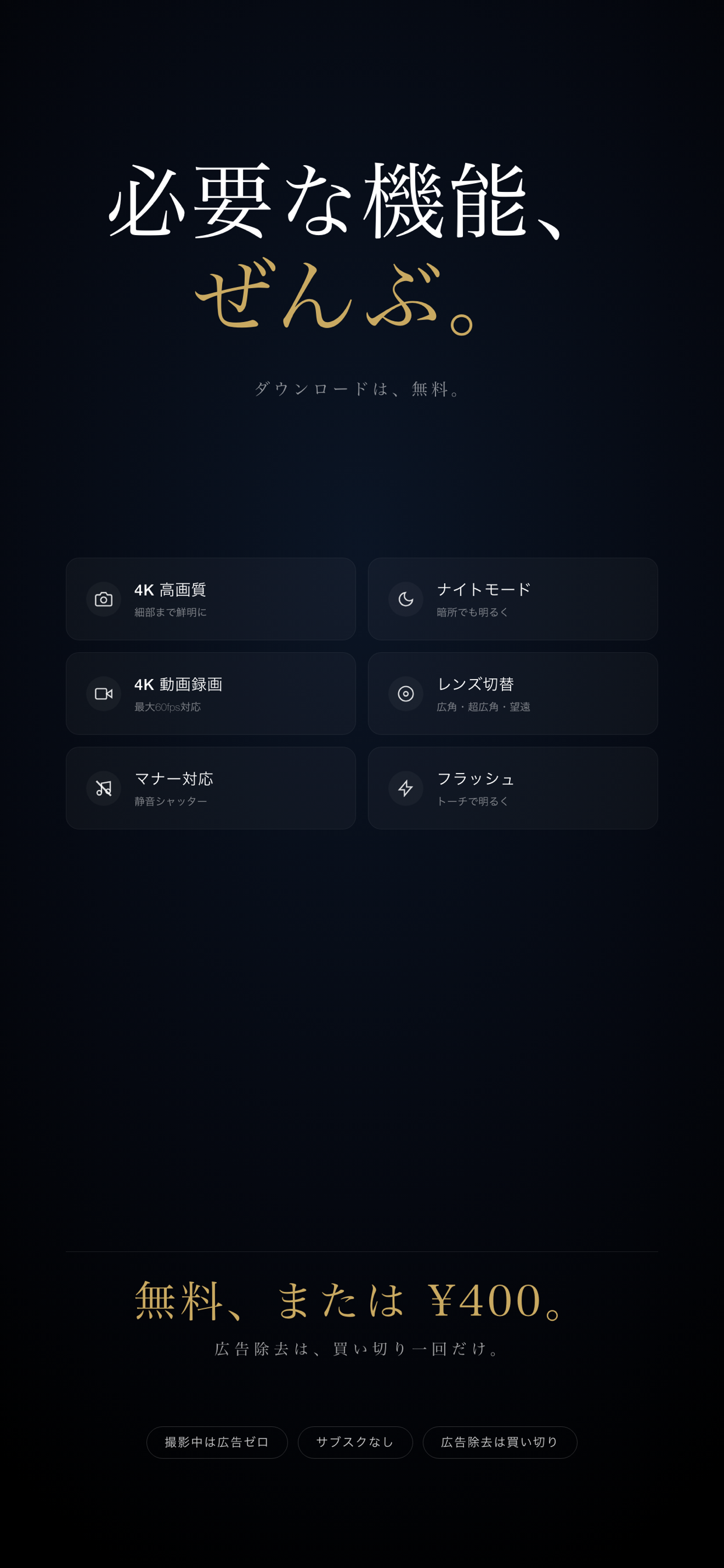 必要な機能、ぜんぶ。無料で試せます。